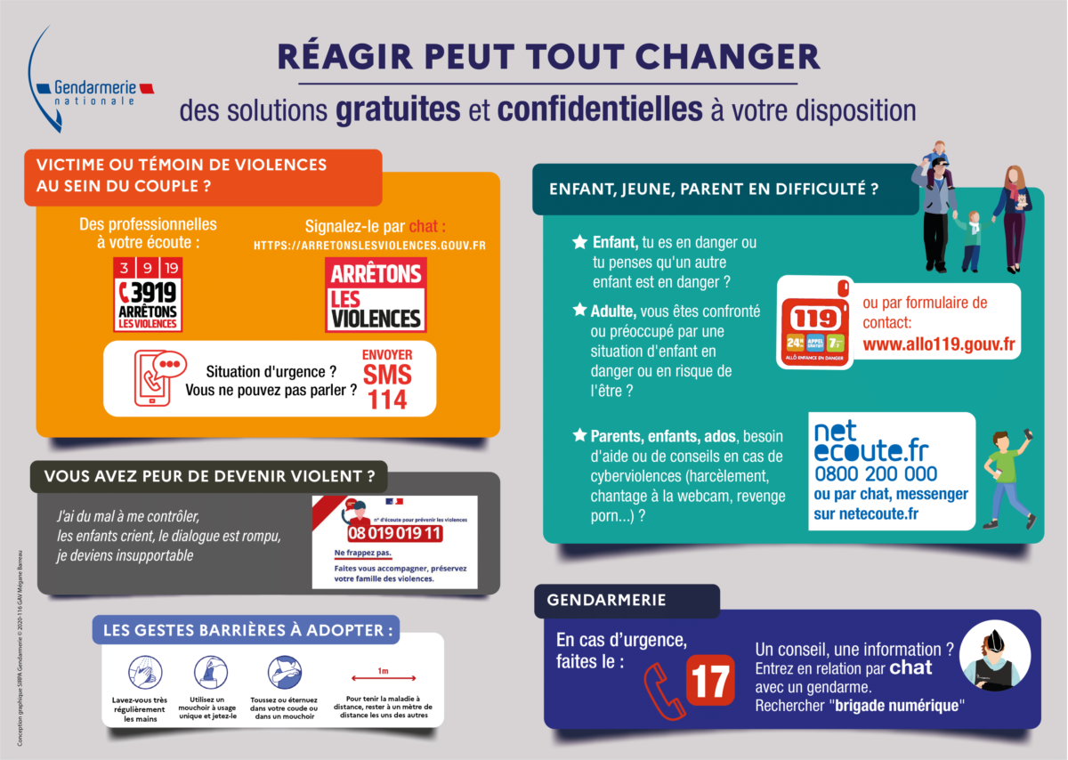 Réagir peut tout changer – Commune d'Eschau